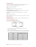 Preview for 25 page of Franke FFD090X5S User Manual