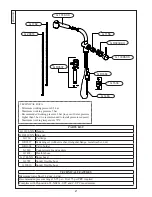 Preview for 2 page of Franke FFP S700 SERIES Installation Manual