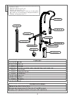 Предварительный просмотр 2 страницы Franke FFPD100 SERIES Installation Manual