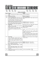 Preview for 32 page of Franke FGB 906 IS AC Instructions For Use And Installation