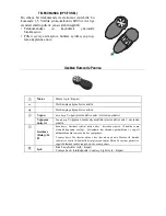 Preview for 55 page of Franke FGB 906 IS AC Instructions For Use And Installation