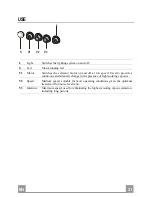 Preview for 21 page of Franke FGL 904 I Instructions For Use And Installation