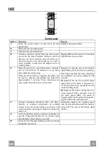 Предварительный просмотр 11 страницы Franke FGR 5007 I XS/GLASS Instructions For Use And Installation