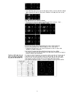 Preview for 12 page of Franke FH 604-1 4I T PWL Instructions For Use And Installation