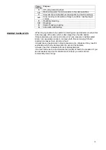Предварительный просмотр 18 страницы Franke FHBP 604 4I PW T XS Operating And Maintenance Instruction Manual