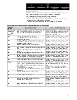 Preview for 45 page of Franke FHFB 6421 I FLEXI Operating And Maintenance Instruction Manual