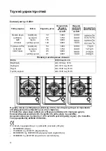 Предварительный просмотр 73 страницы Franke FHM 604 3G TC User And Installation Instructions Manual