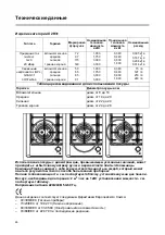 Preview for 91 page of Franke FHM 604 3G TC User And Installation Instructions Manual