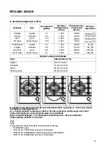 Preview for 100 page of Franke FHM 604 3G TC User And Installation Instructions Manual