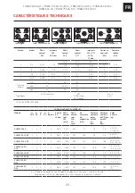 Preview for 29 page of Franke FHMA 755 4G DCL Installation And User Manual