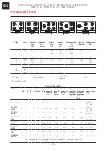 Предварительный просмотр 124 страницы Franke FHMA 755 4G DCL Installation And User Manual