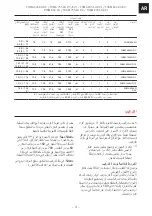 Preview for 175 page of Franke FHMA 755 4G DCL Installation And User Manual