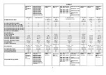 Preview for 9 page of Franke FHNG 302 2G BK C Instructions For Installation And Use Manual