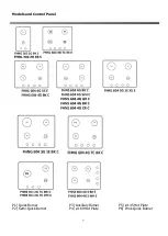 Preview for 38 page of Franke FHNG 302 2G BK C Instructions For Installation And Use Manual