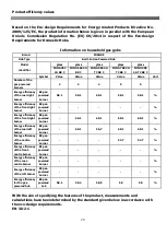 Preview for 60 page of Franke FHNG 302 2G BK C Instructions For Installation And Use Manual