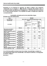 Preview for 124 page of Franke FHNG 302 2G BK C Instructions For Installation And Use Manual