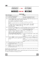 Preview for 9 page of Franke FHO 508 BK Instructions For Use And Installation