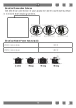 Preview for 9 page of Franke FHR 604 C T BK User Manual