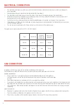 Предварительный просмотр 8 страницы Franke FIXG903B1 Operation Manual