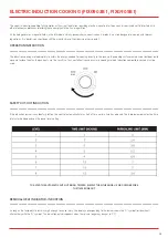 Предварительный просмотр 15 страницы Franke FIXG903B1 Operation Manual