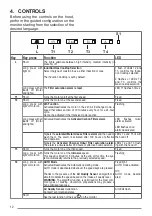 Предварительный просмотр 12 страницы Franke FKAS A80 BK User Manual