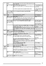 Предварительный просмотр 67 страницы Franke FKAS A80 BK User Manual