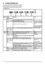 Предварительный просмотр 96 страницы Franke FKAS A80 BK User Manual