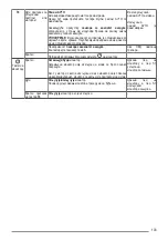 Предварительный просмотр 103 страницы Franke FKAS A80 BK User Manual