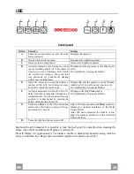 Preview for 8 page of Franke FKU 608 TC Instructions For Use And Installation