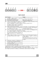 Preview for 21 page of Franke FKU 908-H I TC Instructions For Use And Installation