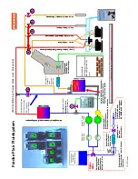 Preview for 87 page of Franke Flair Service Manual