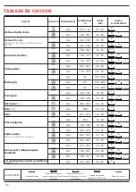 Preview for 26 page of Franke FMA 86 H BK User Manual