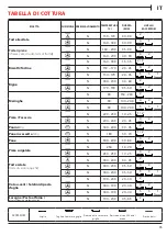 Preview for 35 page of Franke FMA 86 H BK User Manual