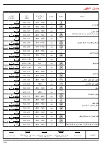 Предварительный просмотр 134 страницы Franke FMA 86 H BK User Manual