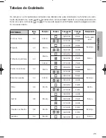 Предварительный просмотр 25 страницы Franke FMO 46 CS 9T1 XS Manual