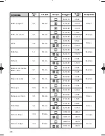 Предварительный просмотр 28 страницы Franke FMO 46 CS 9T1 XS Manual