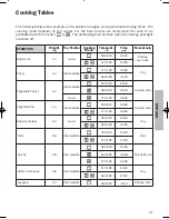 Предварительный просмотр 41 страницы Franke FMO 46 CS 9T1 XS Manual