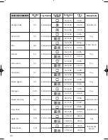 Предварительный просмотр 44 страницы Franke FMO 46 CS 9T1 XS Manual