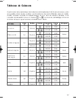 Предварительный просмотр 57 страницы Franke FMO 46 CS 9T1 XS Manual