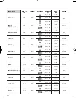 Предварительный просмотр 76 страницы Franke FMO 46 CS 9T1 XS Manual