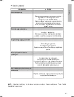 Предварительный просмотр 95 страницы Franke FMO 46 CS 9T1 XS Manual