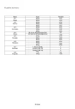 Preview for 74 page of Franke FMW 20 SMP G XS Installation And User Manual