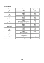 Preview for 249 page of Franke FMW 20 SMP G XS Installation And User Manual