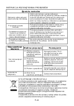 Preview for 252 page of Franke FMW 20 SMP G XS Installation And User Manual