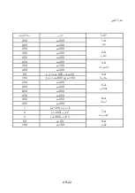 Preview for 358 page of Franke FMW 20 SMP G XS Installation And User Manual