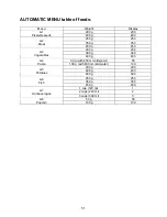 Preview for 51 page of Franke FMW 250 CR G Instructions For Using Manual