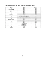 Preview for 78 page of Franke FMW 250 CR G Instructions For Using Manual