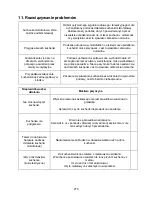 Preview for 270 page of Franke FMW 250 CR G Instructions For Using Manual