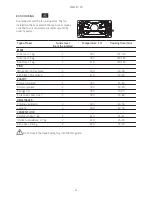 Предварительный просмотр 29 страницы Franke FMW 45 FS User Manual