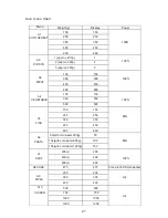 Preview for 22 page of Franke FMWO 32 NH I User Manual